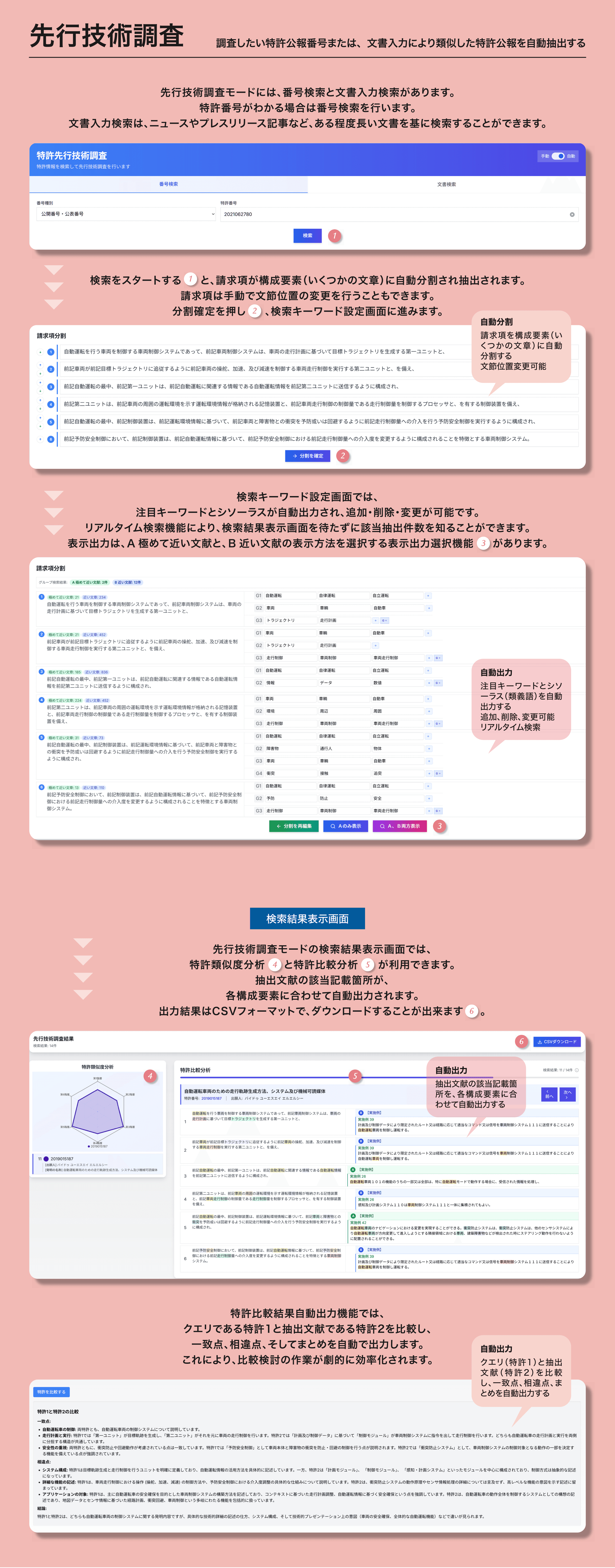 先行技術調査のスクリーンショット
